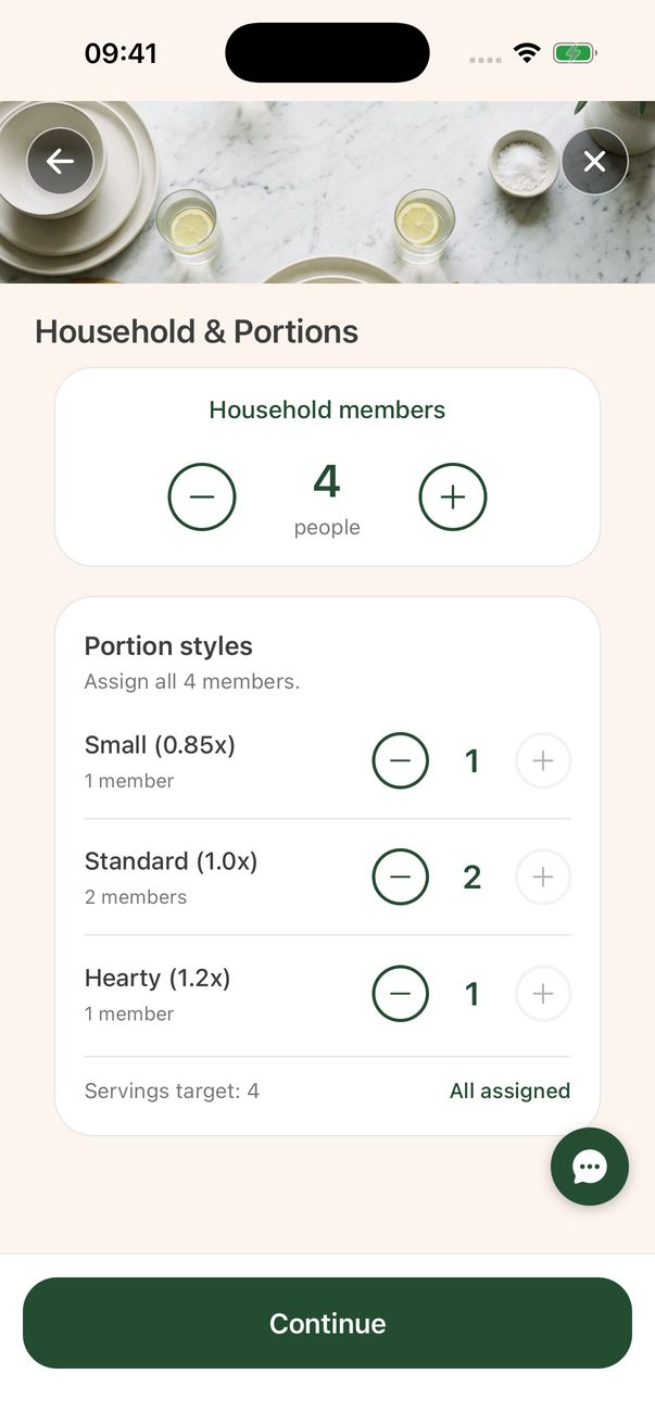 Setting up a plan: a household of 4 with small, standard and hearty portions